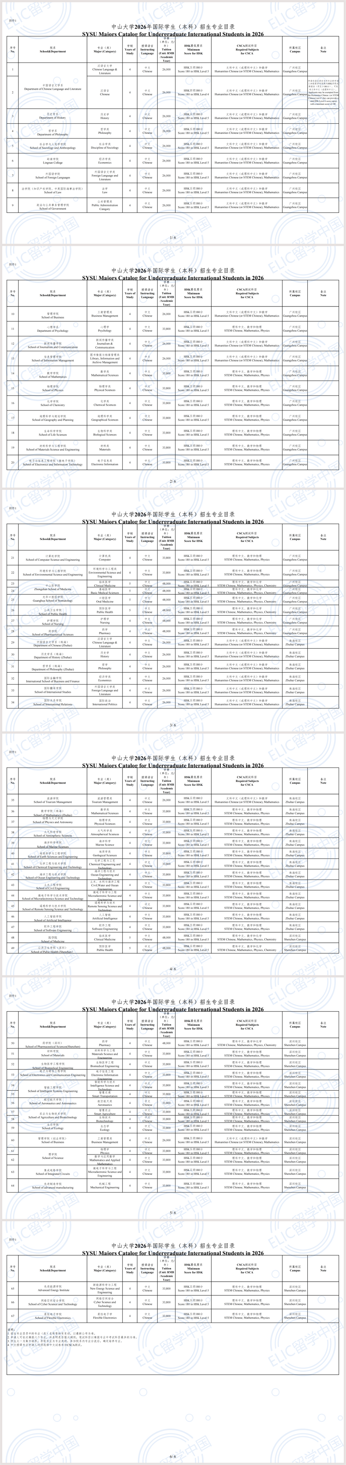 2026年中山大学国际学生本科生招生简章 – ELIC 留学中国