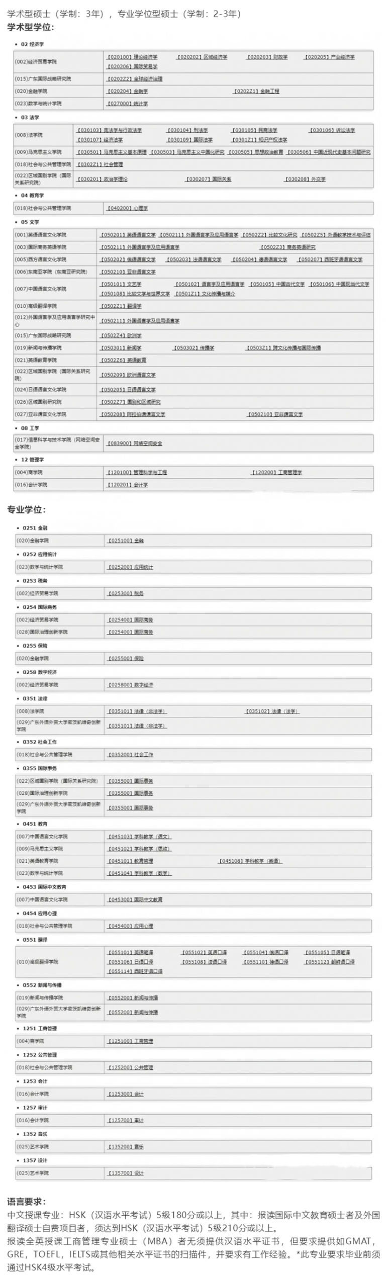 2026年广东外语外贸大学国际学生招生简章 – ELIC 留学中国