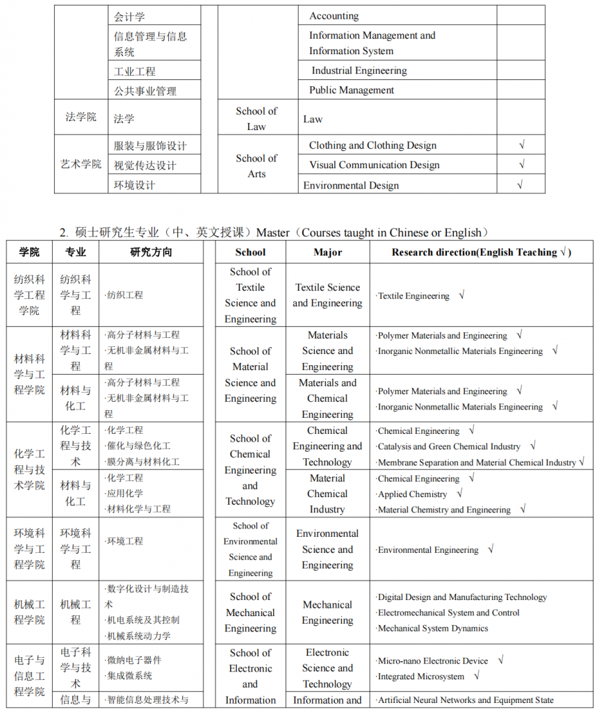 天津工业大学2022年外国留学生招生简章 – ELIC 留学中国