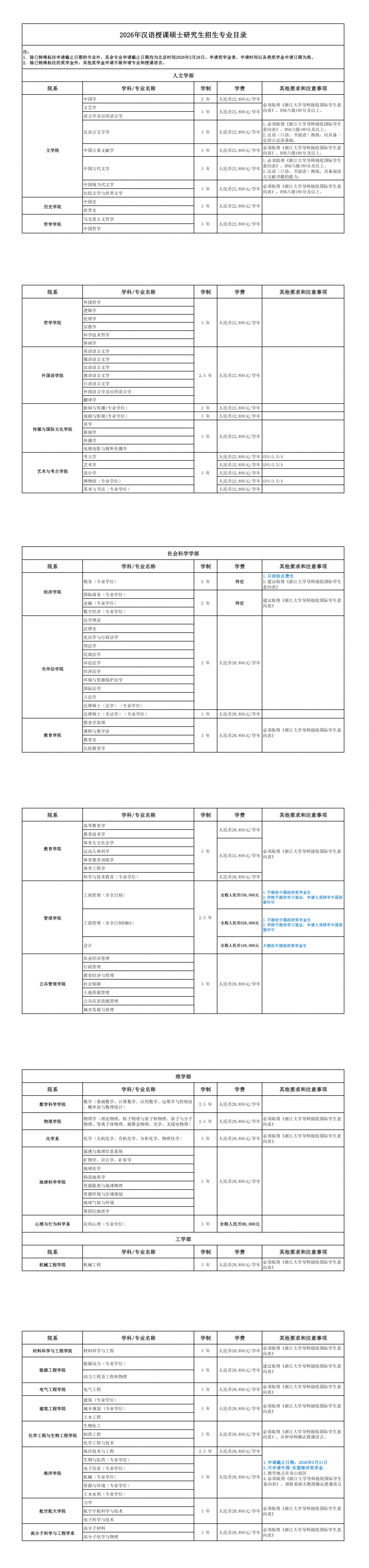 2026年浙江大学国际学生硕士研究生招生简章 – ELIC 留学中国