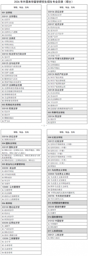 2026年中国政法大学国际学生硕博研究生招生简章 – ELIC 留学中国
