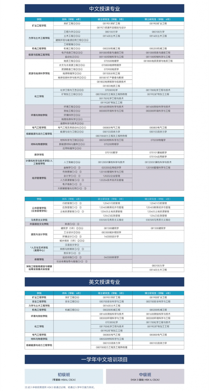 2026年中国矿业大学国际学生招生简章 – ELIC 留学中国